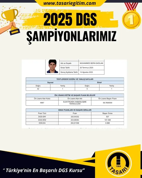 2025 DGS Şampiyonu 34